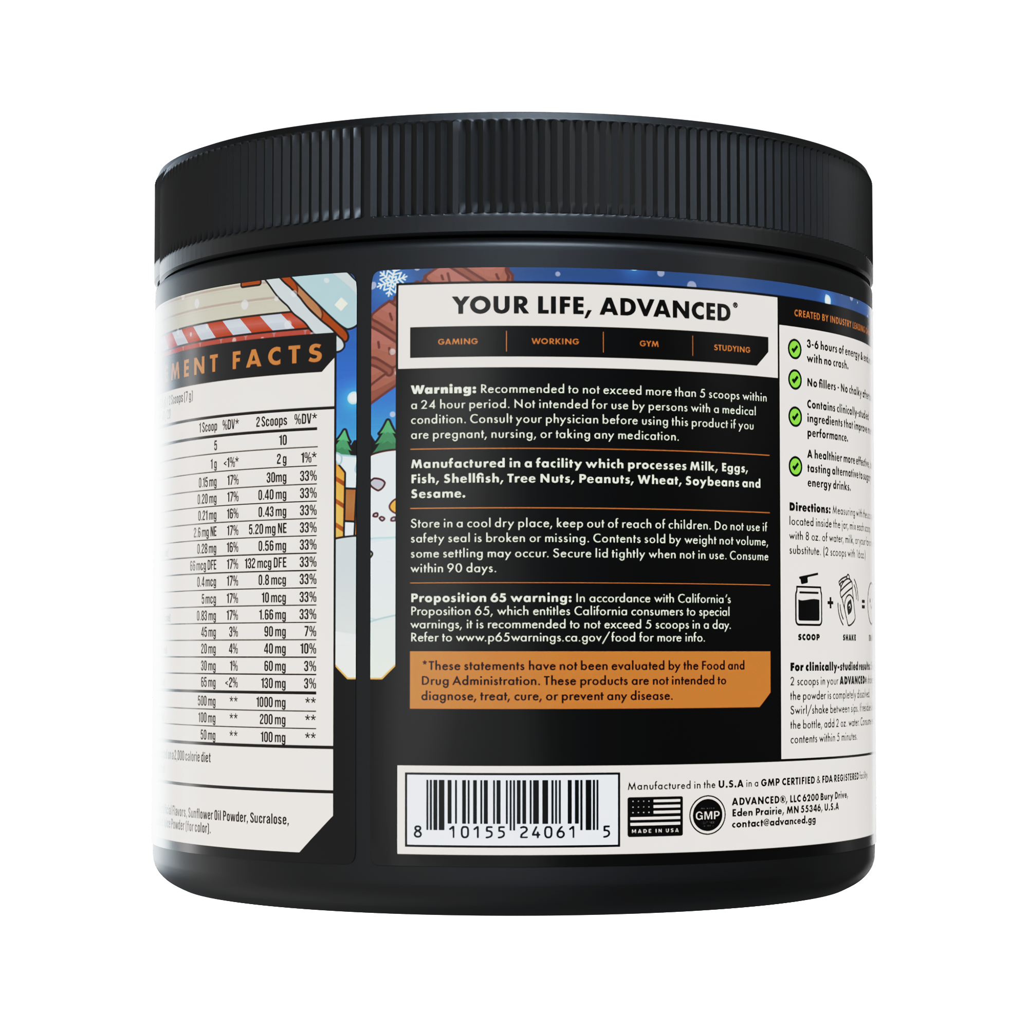 Chocolate Wonderland