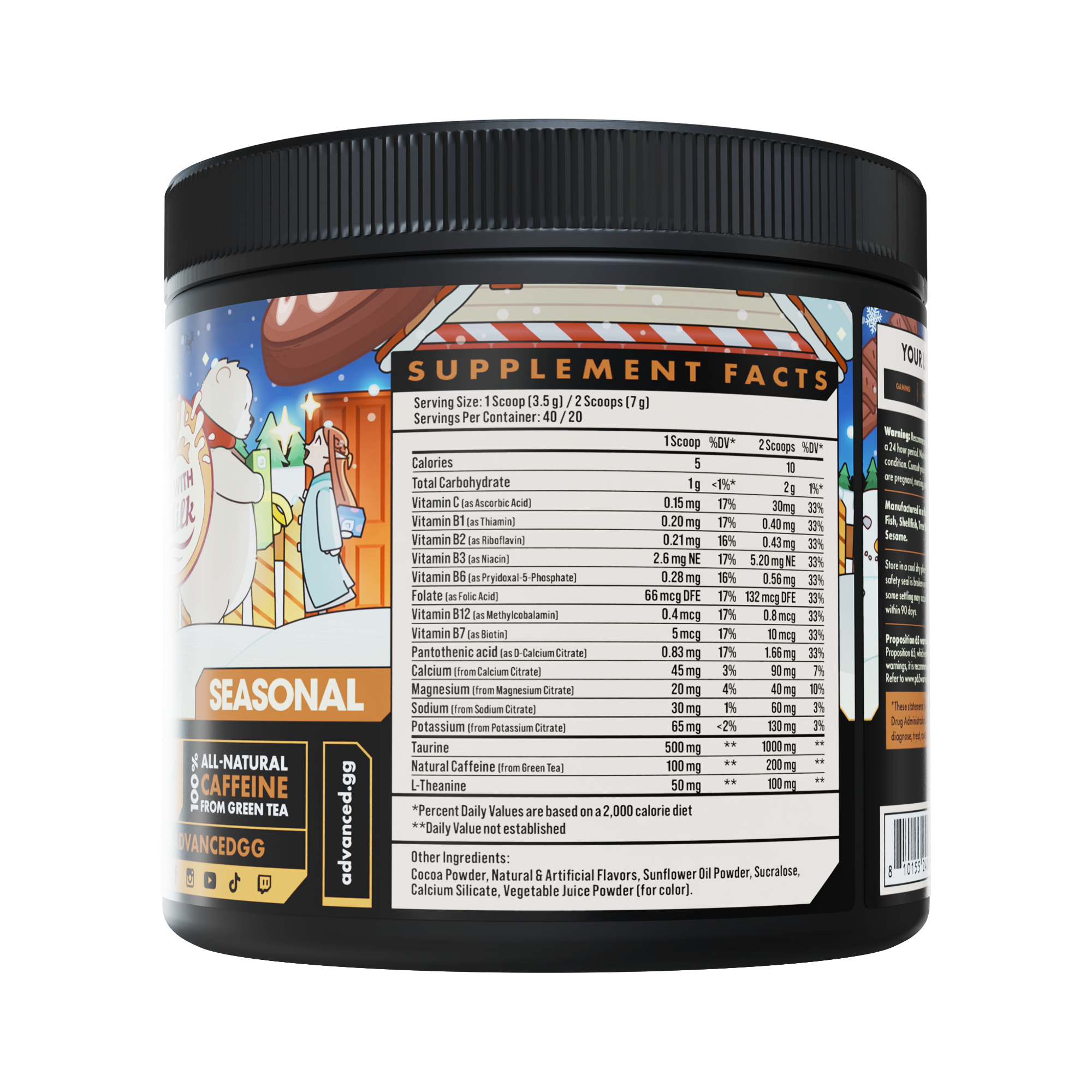 Chocolate Wonderland