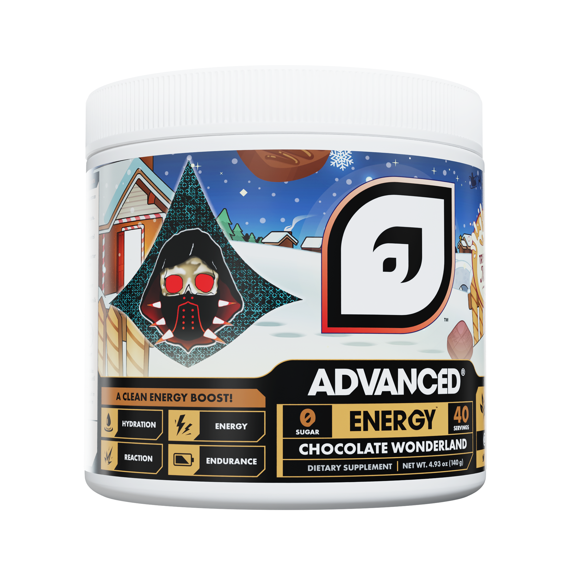 Aequitas's Chocolate Wonderland