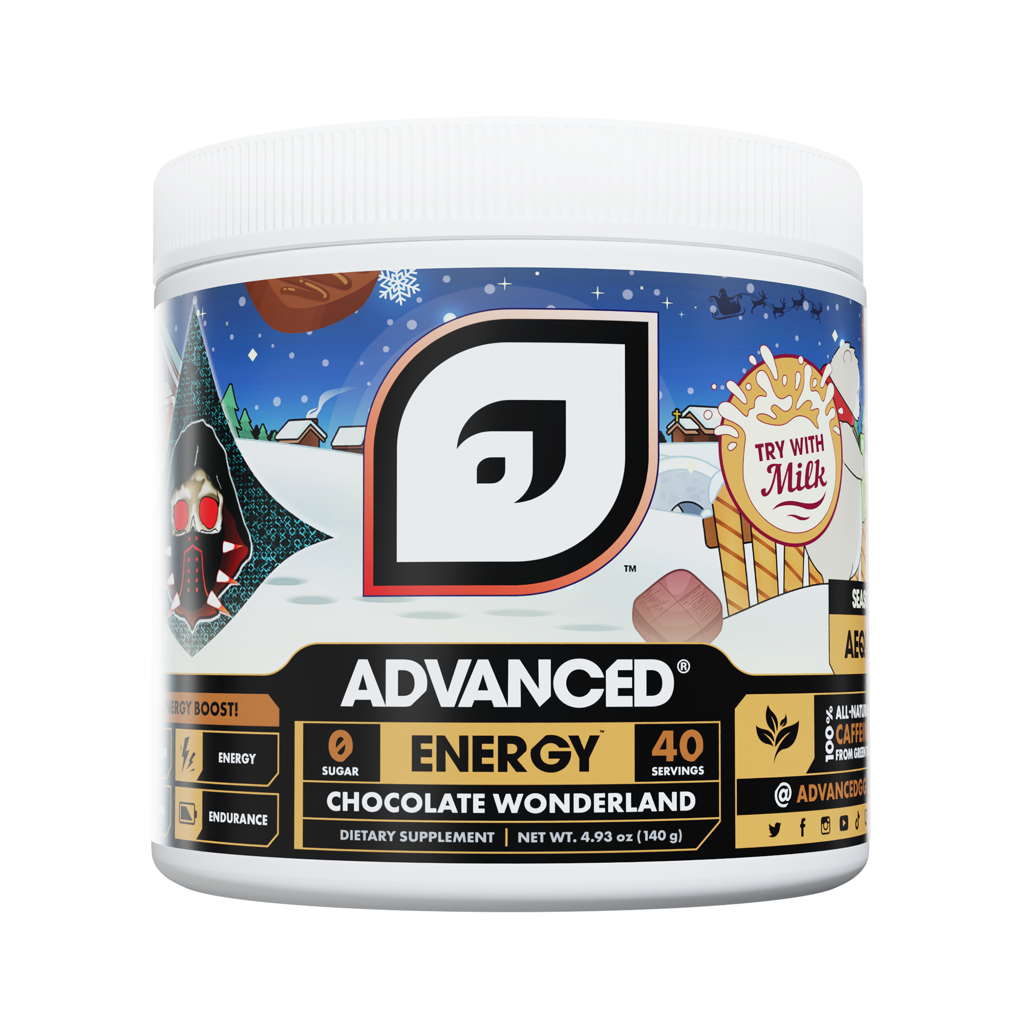 Aequitas's Chocolate Wonderland