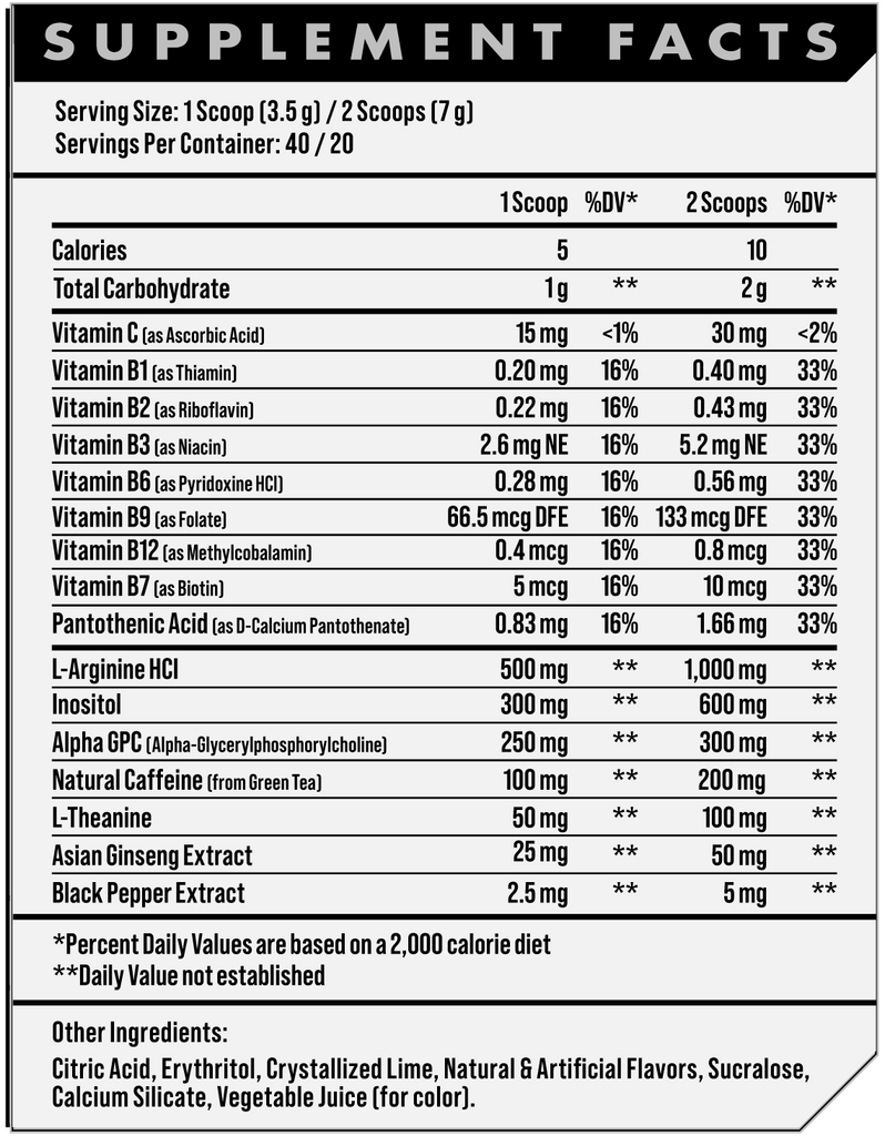 Interrobang’s Interro’s Mystery