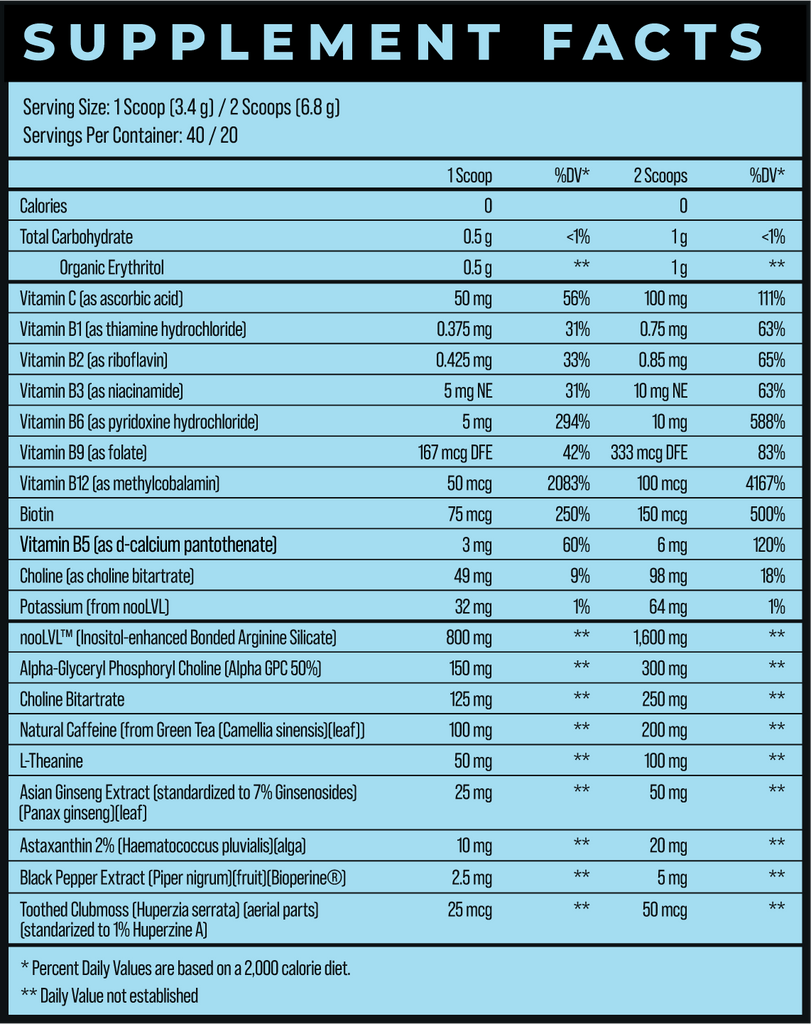 Jeff Hoogland's Blue Raspberry Lemonade