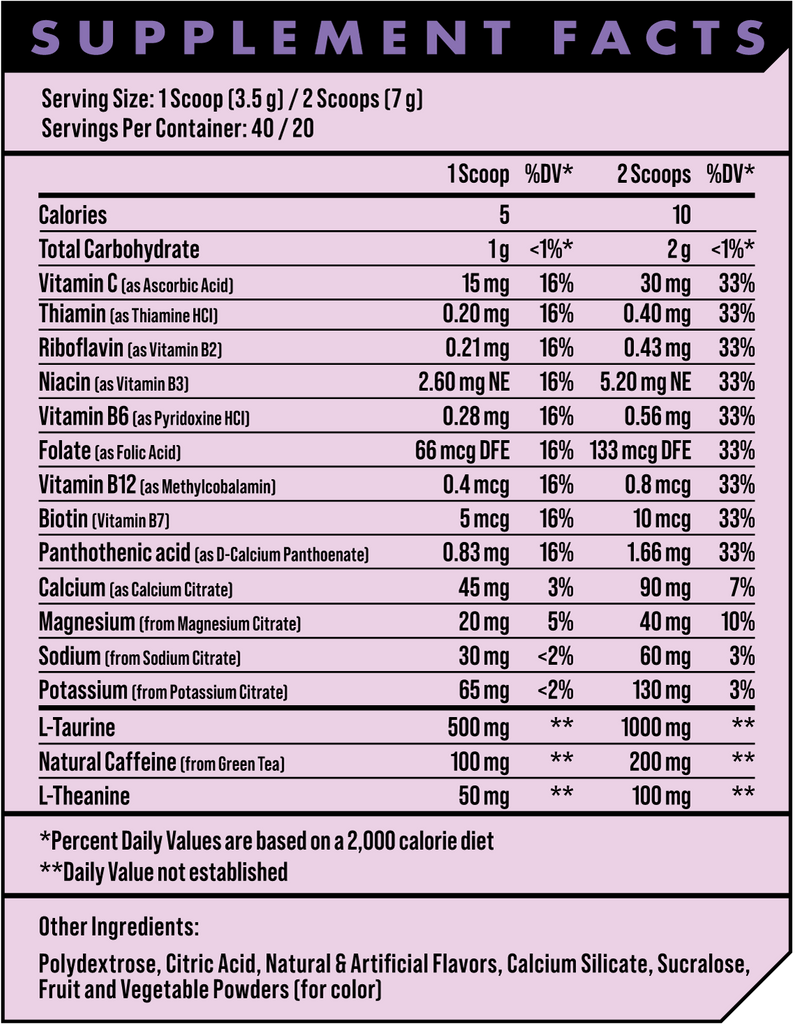 Tsunamicat's Blueberry Wave
