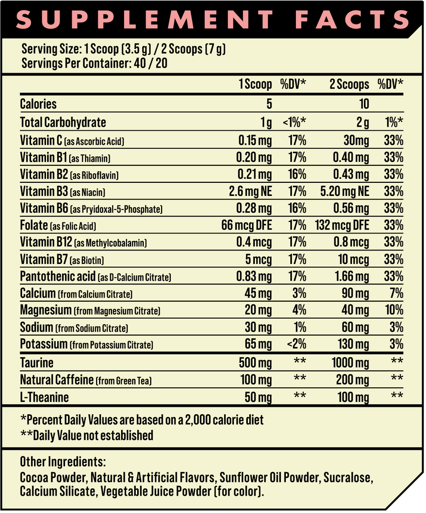 Chocolate Marshmallow + Sour Rainbow Candy