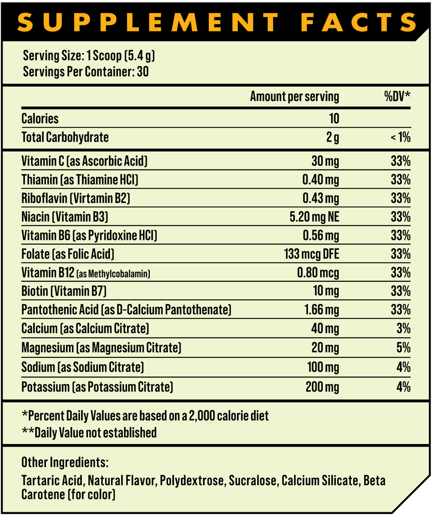 CorgiCam's Short Fuse
