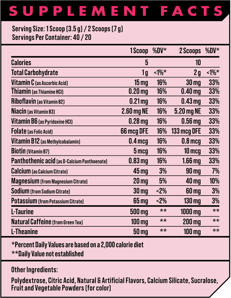 Shugo's Secret Sauce