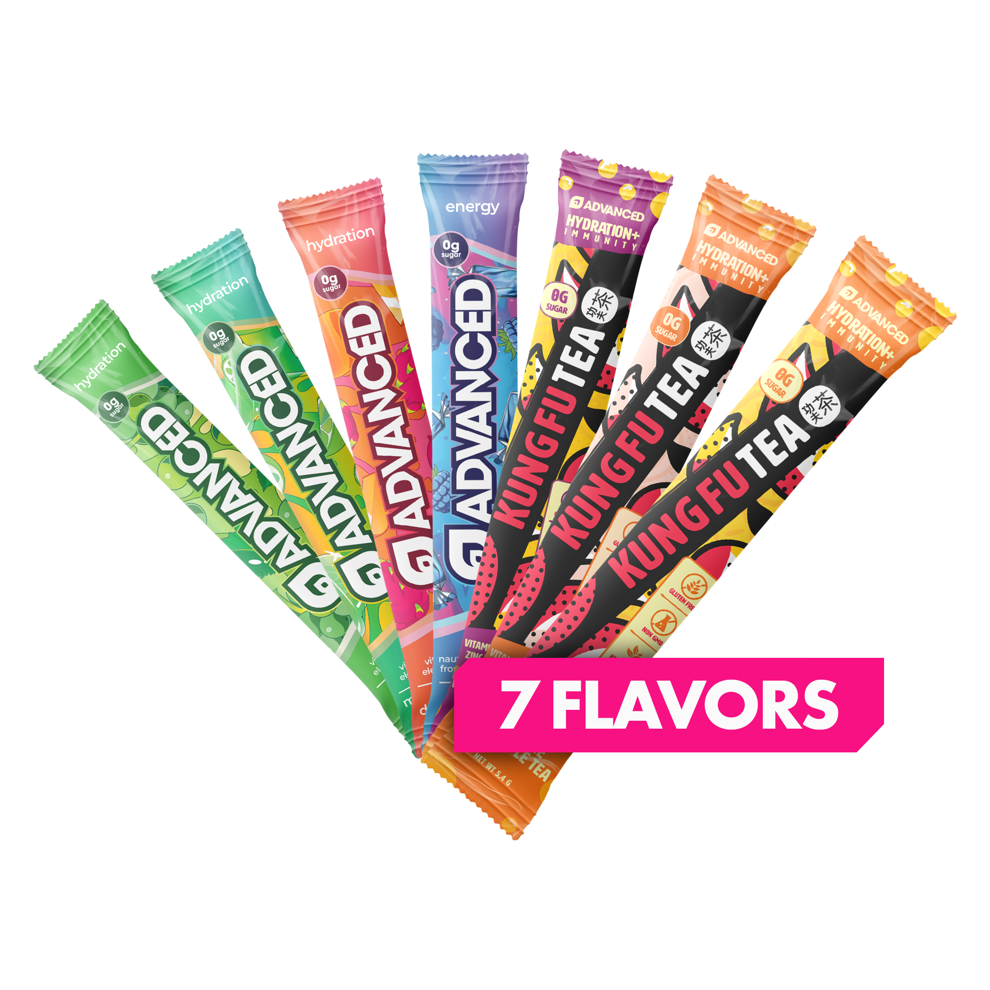 Partner Taste Kit