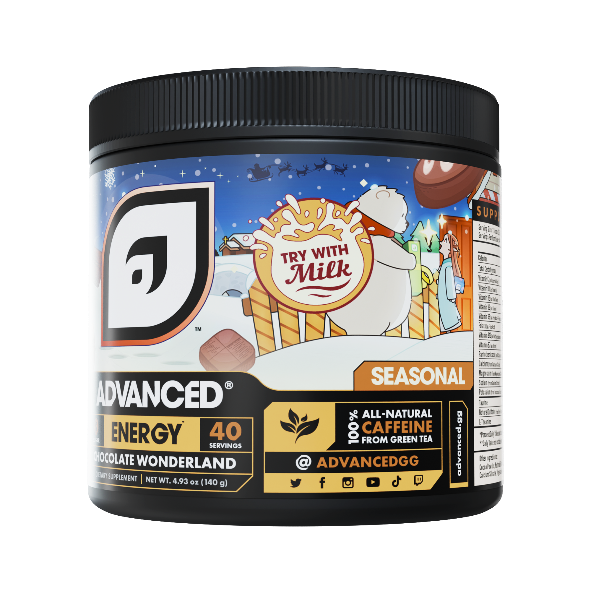 Chocolate Wonderland