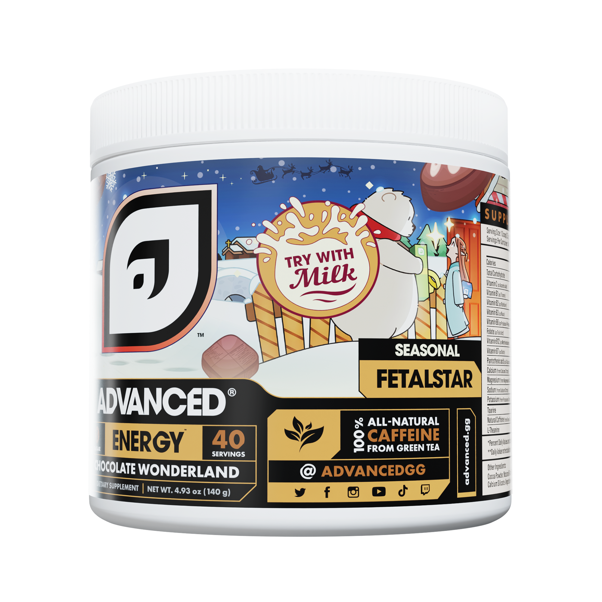 FetalStar's Chocolate Wonderland