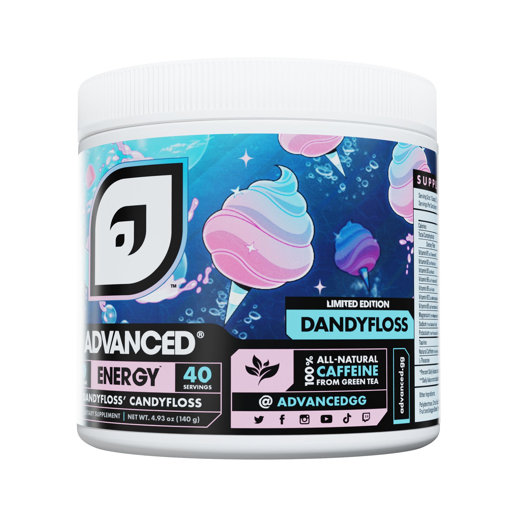 Dandyfloss’ Candyfloss